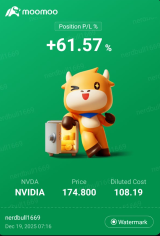 Nvidia Still A Compelling Investment. Can It Reach Near PT $200?