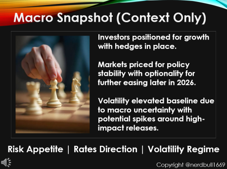 Weekly Trading Outlook Tips for This Week 05 to 09 Jan 2026