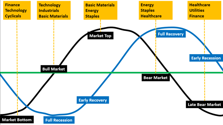 Hold PLTR While Weighing Palantir (PLTR) Valuation Risk vs Growth Trajectory For Long Term Time Horizon