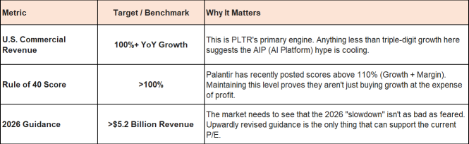 Consider Risks and Volatility For Palantir's Earnings Option Play ? 