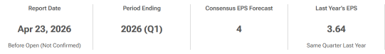 Amex Need To Show Execution For Premium Members Spending Bill Payment