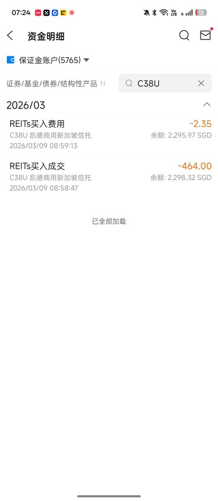 Did anyone not receive the dividend distribution?