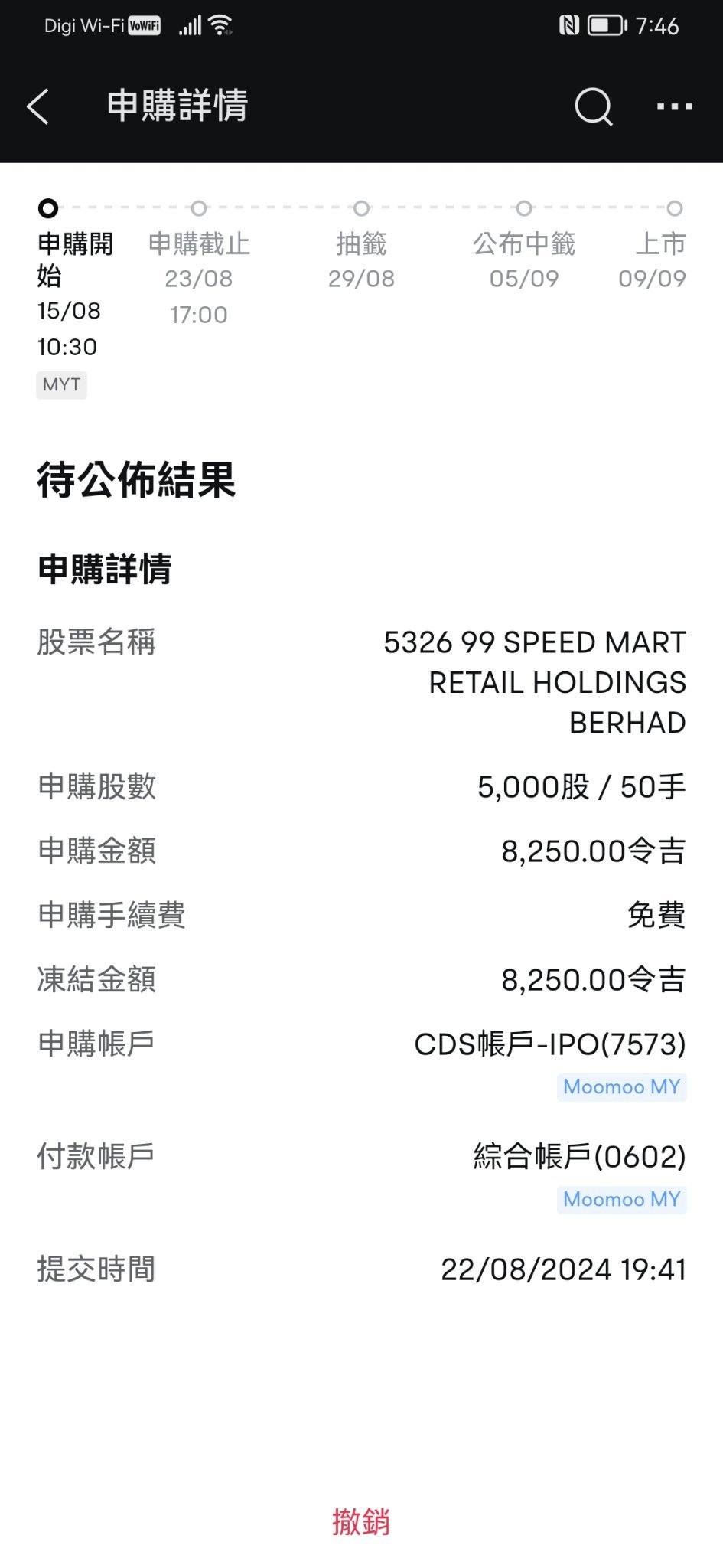 又近又便宜 应该要支持支持 我认购了一点点 看看运气如何 知道未必会抽到我 抽到就赚到 希望招财牛牛祝福我 期待……