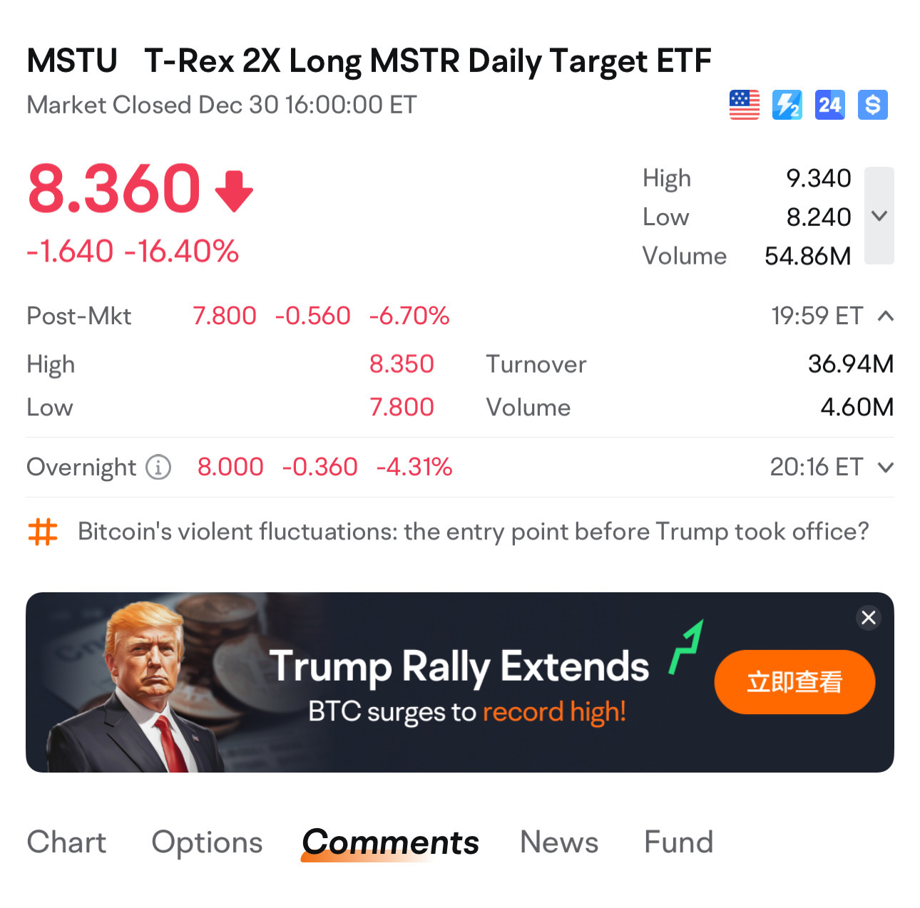 $2倍做多MSTR ETF-Defiance (MSTX.US)$ 非常令人困惑  $2倍做多MSTR ETF-T-Rex (MSTU.US)$ 现在大约是两倍，不知道发生了什么 $2倍做多MSTR ETF-Defiance (MSTX.US)$