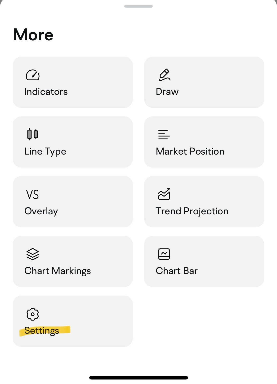 常见问题：为什么Moomoo上的图表显示的价格与Yahoo Finance不同？ - moomoo 社区