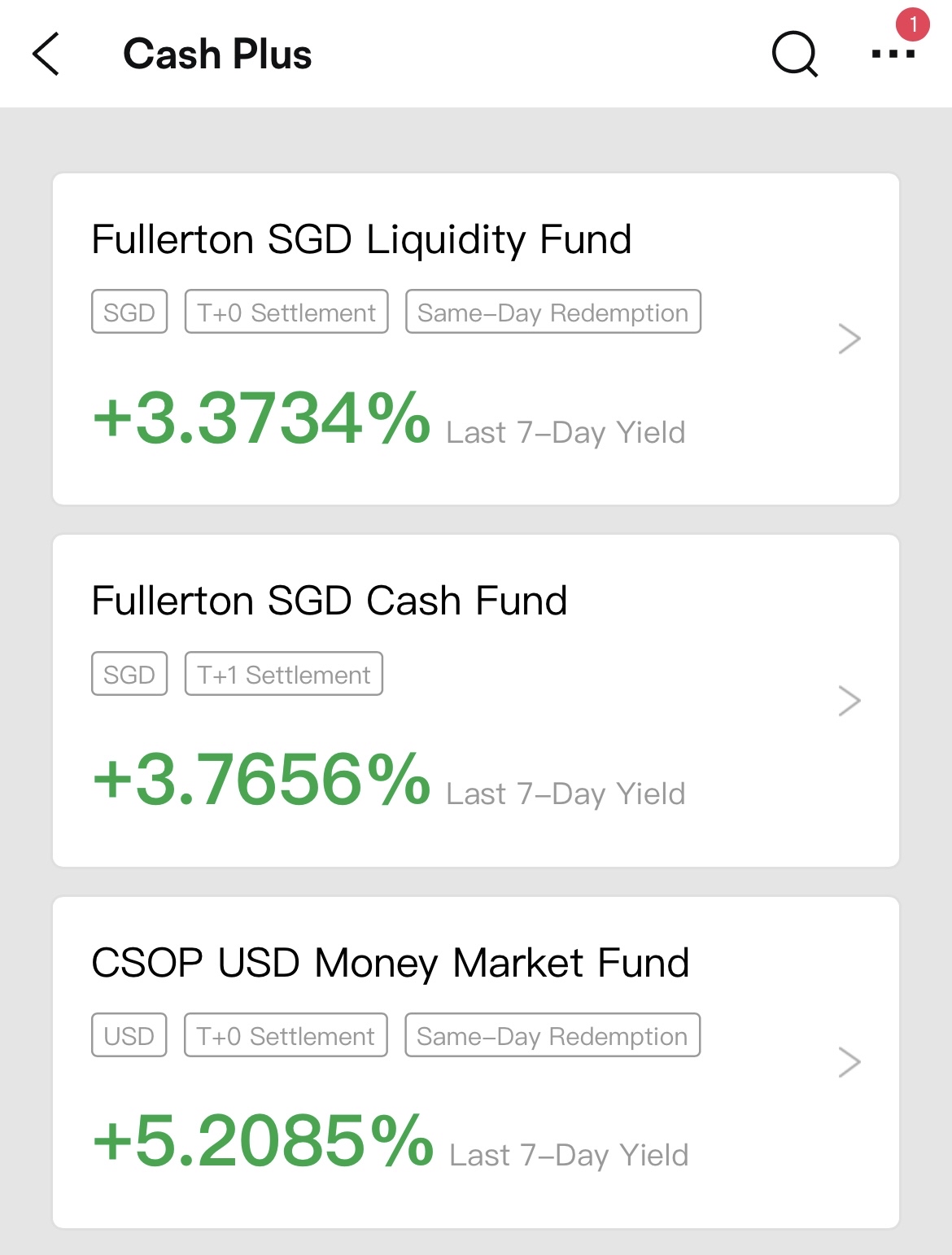 Scroll down to How to Subscribe if you just want to know when your subscription is processed and when your returns are updated. Scroll down to How to Redeem if you just want to know when your redemption is processed and when you can withdraw the money.  I started subscribing to $Fullerton SGD Cash Fund (SG9999005961.MF)$ when moomoo offered SGD 90 cashback for starting a Regular Savings Plan (RSP) of at least SGD100. In total, I placed SGD500....