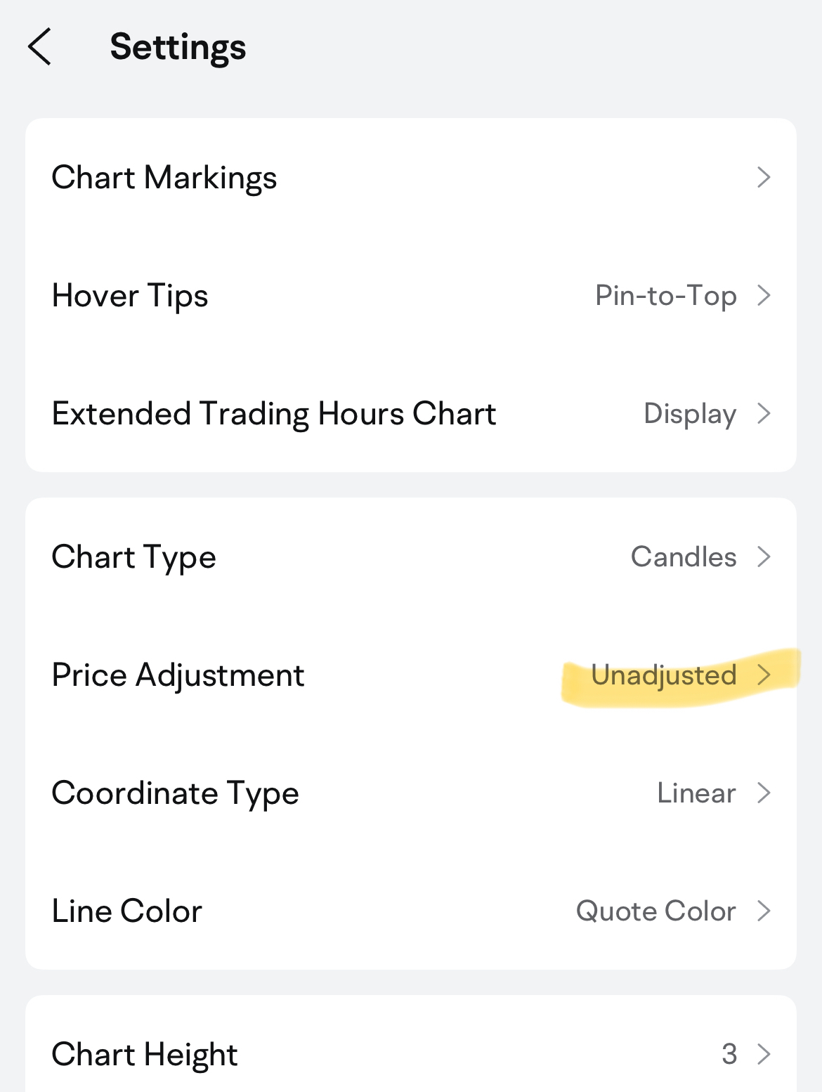 常见问题：为什么Moomoo上的图表显示的价格与Yahoo Finance不同？ - moomoo 社区