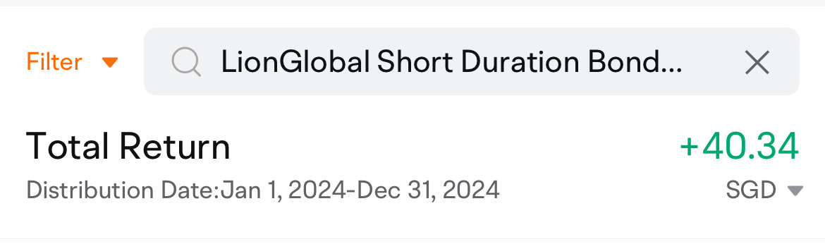 Fund Recap for 2024