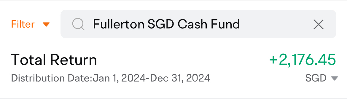 Fund Recap for 2024