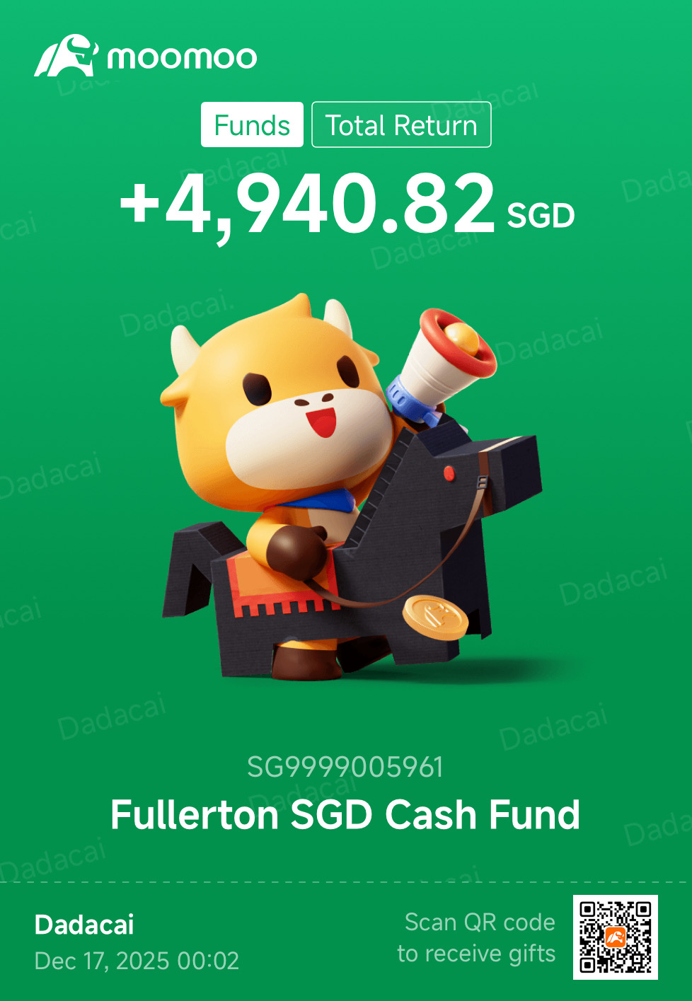 Investment Report 2025
