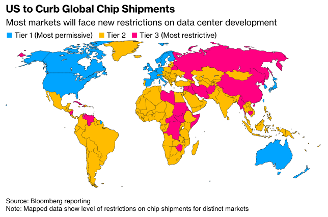 US Tightens AI Chip Exports: Nvidia & AMD Under Pressure