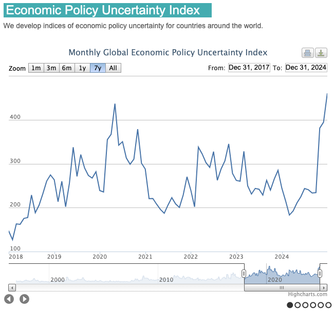 Is Trump Crashing the US Stock Market?