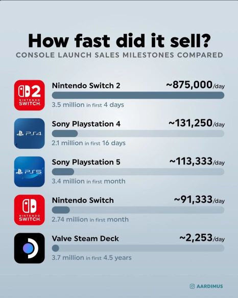 任天堂7974株価リアルタイムチャート・掲示板・時間外取引