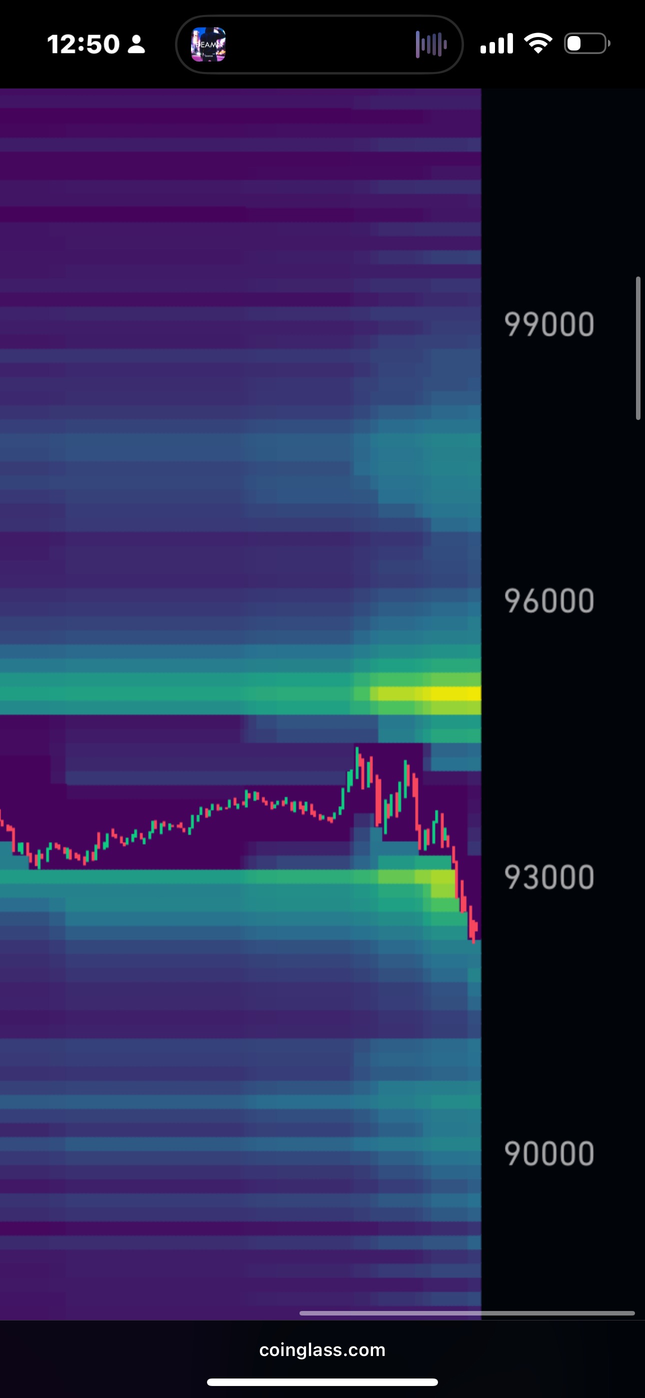 カルダノ (ADA.CC)$$ビットコイン (BTC.CC)$ 単なる押し目清算のタイミングでさらに追加購入。9500... -  moomooコミュニティ