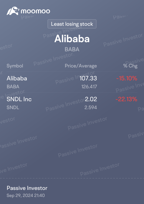 Alibaba and Sundial Coming Up