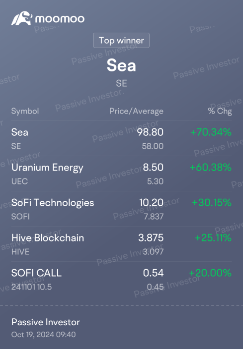 分享好的啟發性想法 💰 💰  !! 😃 😊 😀 😄 😁 😆