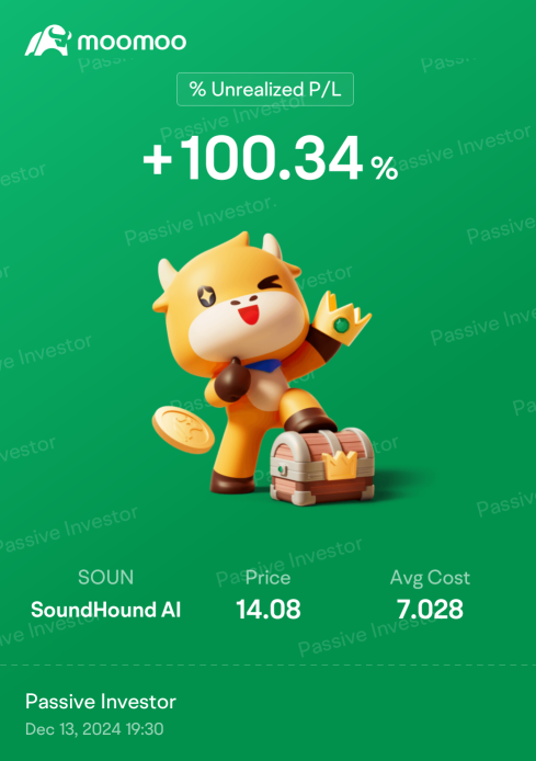 准确预测，Soundhound将会激增至至少10％，大型避险基金和机构大量购入Soundhound！