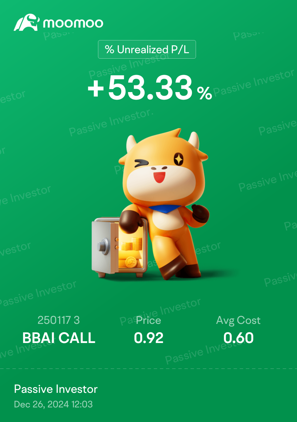 This Week BBAI Trading RANGE- USD$3.75 TO USD3.90...Cheers