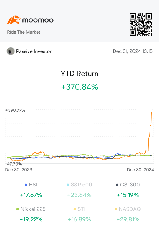 For Sharing & Encourage Fellow Investors To Stay In Market.. TIME IN THE MARKET IS BETTER THAN TIMING THE MARKET 🥂