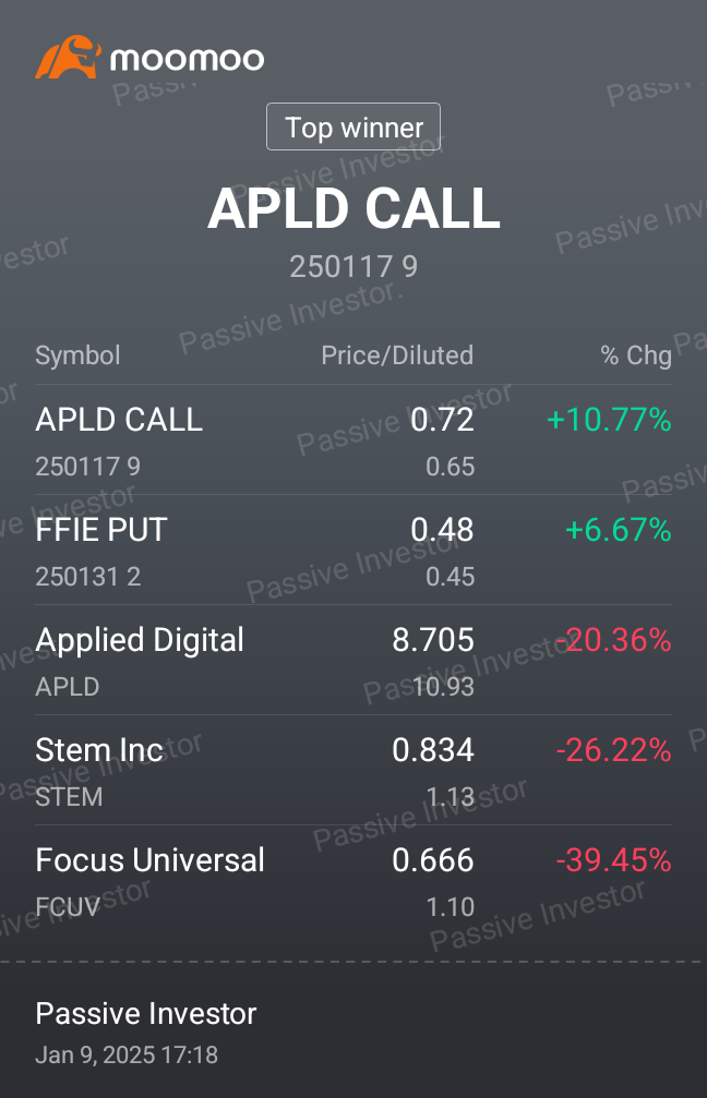 FOR SHARING & KEEP INSPIRE FELLOW INVESTORS . ITS NORMAL FOR SHORT TERM MARKET CORRECTIONS . ITS TESTING YOUR DUE DILIGENCE CAPABILITY