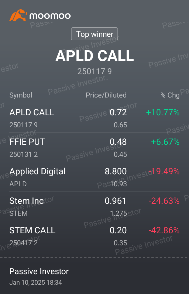 NOT TRYING TO SPREAD FEAR... COPY MY TRADE .. U WILL BE REWARDED...LOOK AT MY PROFITS ...NTH TO PROUD OF... JUST SHARING