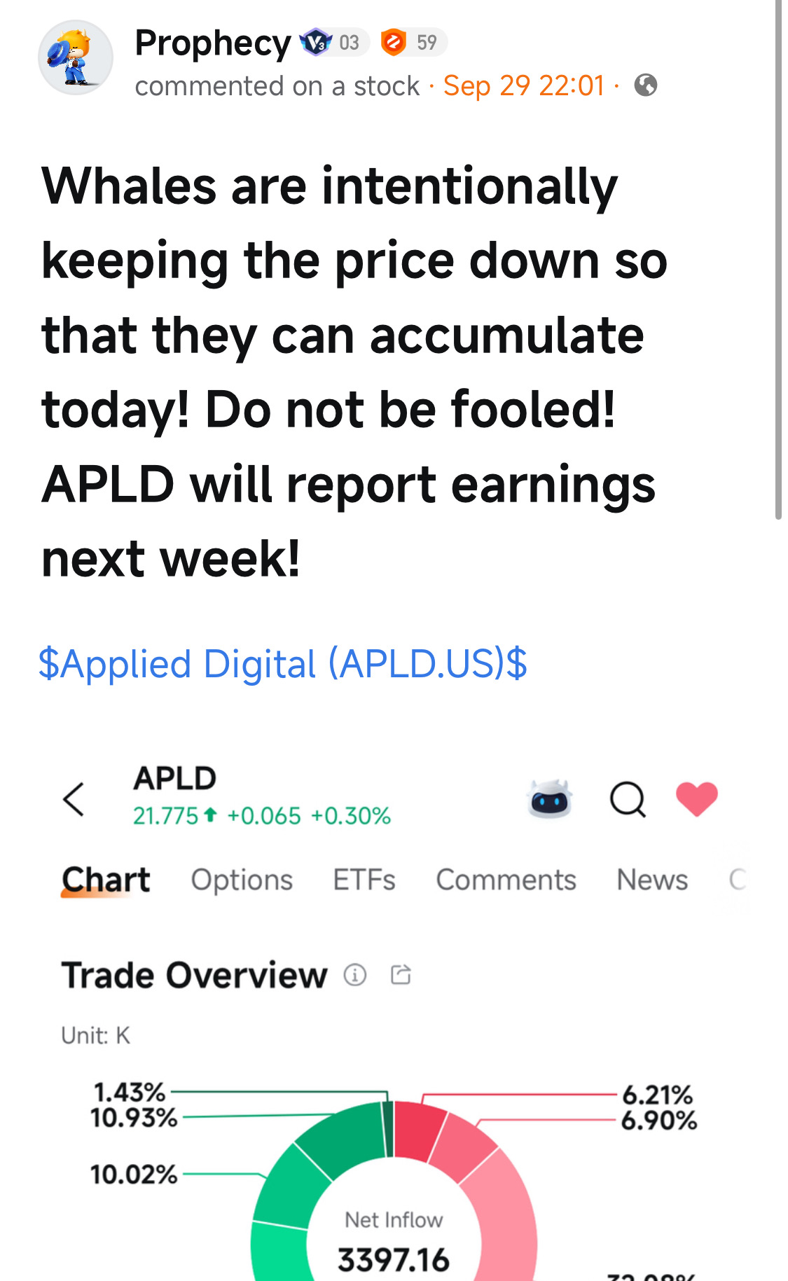 恭喜那些在週一以21美元購入APLD的人。與D加密貨幣不同，我公開分享我的建議，並不會誘騙/拉攏追隨者加入電報群組。