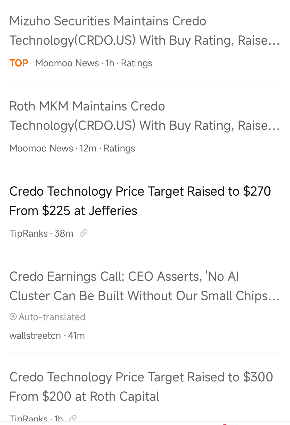 HOLD! Do not panic sell! This should close at around $205 today. The price is being supported by analyst buy ratings.