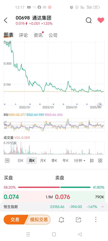 還有心跳💗
