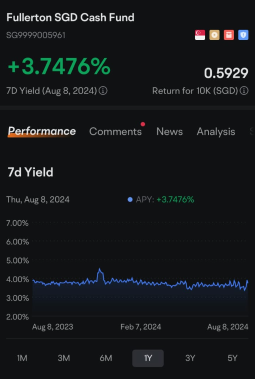 降息和我对所有基金类型的兴趣。