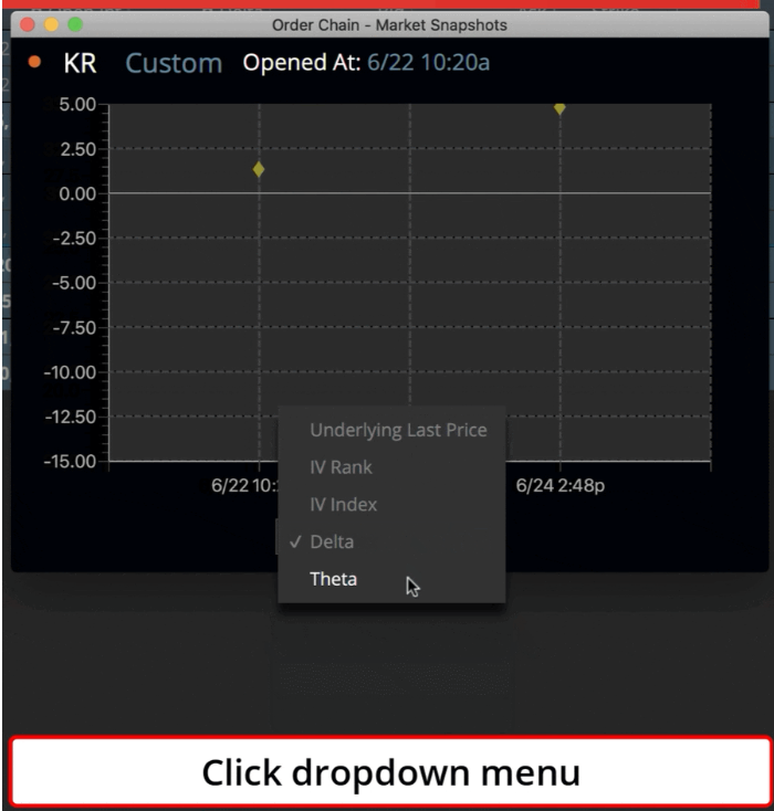 My last options feature review & QoL request (Options comms are actually cheaper?)