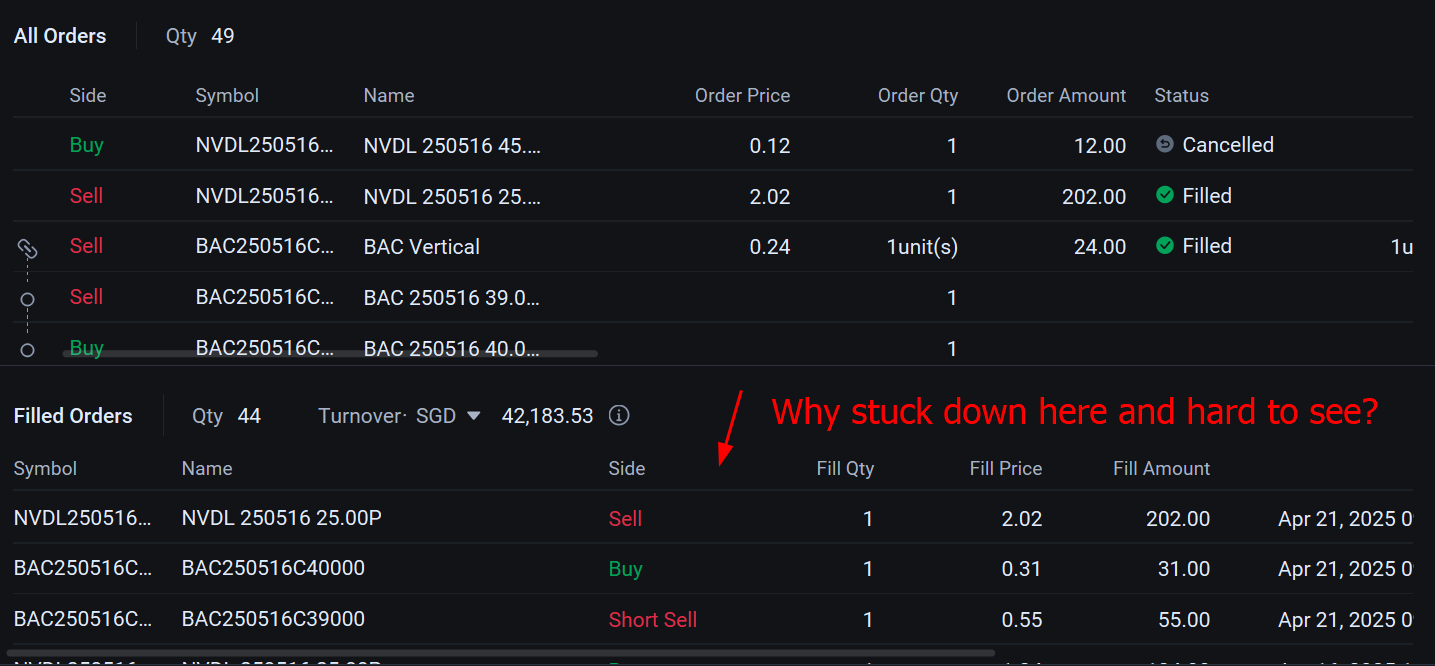 My last options feature review & QoL request (Options comms are actually cheaper?)