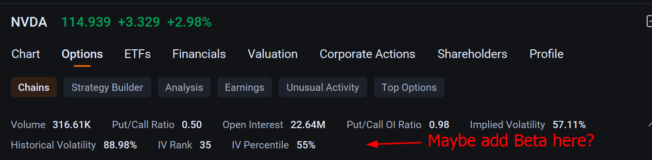 My last options feature review & QoL request (Options comms are actually cheaper?)