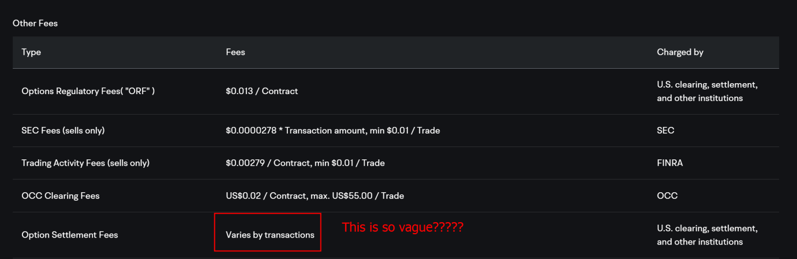 My last options feature review & QoL request (Options comms are actually cheaper?)