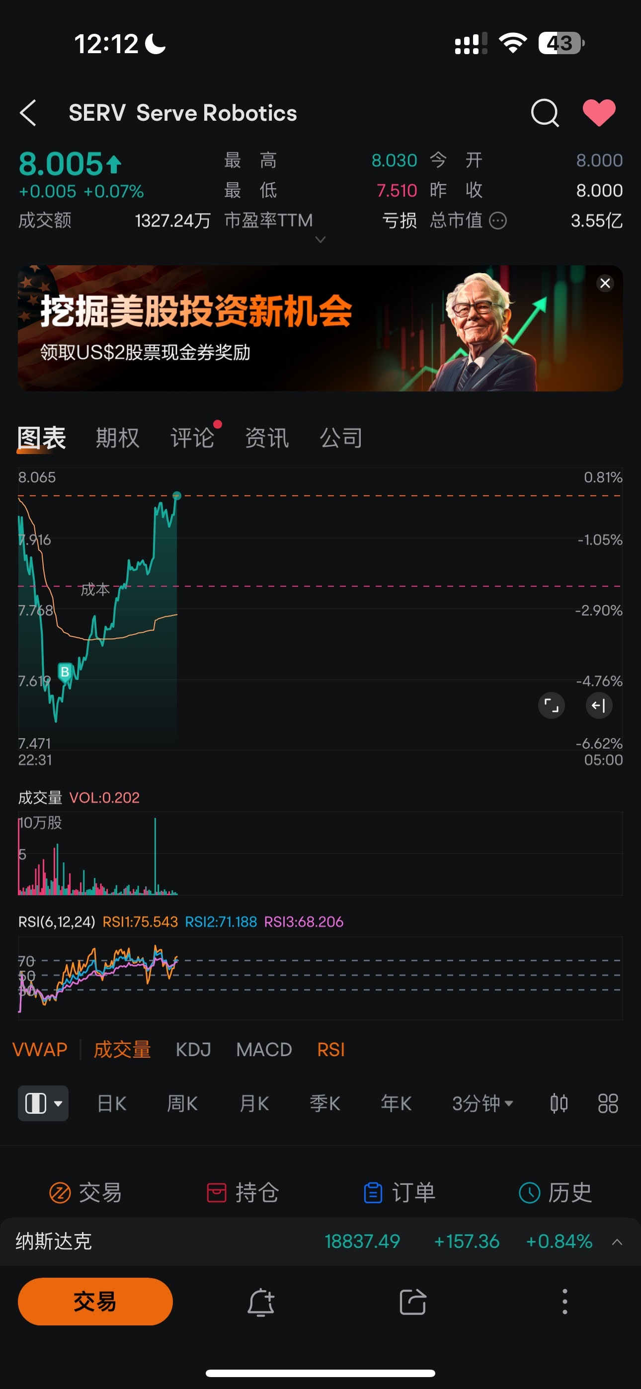 $Serve Robotics (SERV.US)$ The first batch of goods will start in the next quarter.