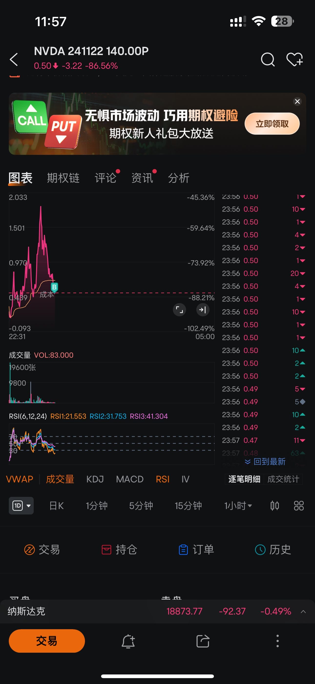 $GraniteShares 2x Short NVDA Daily ETF (NVD.US)$ 买一点来玩