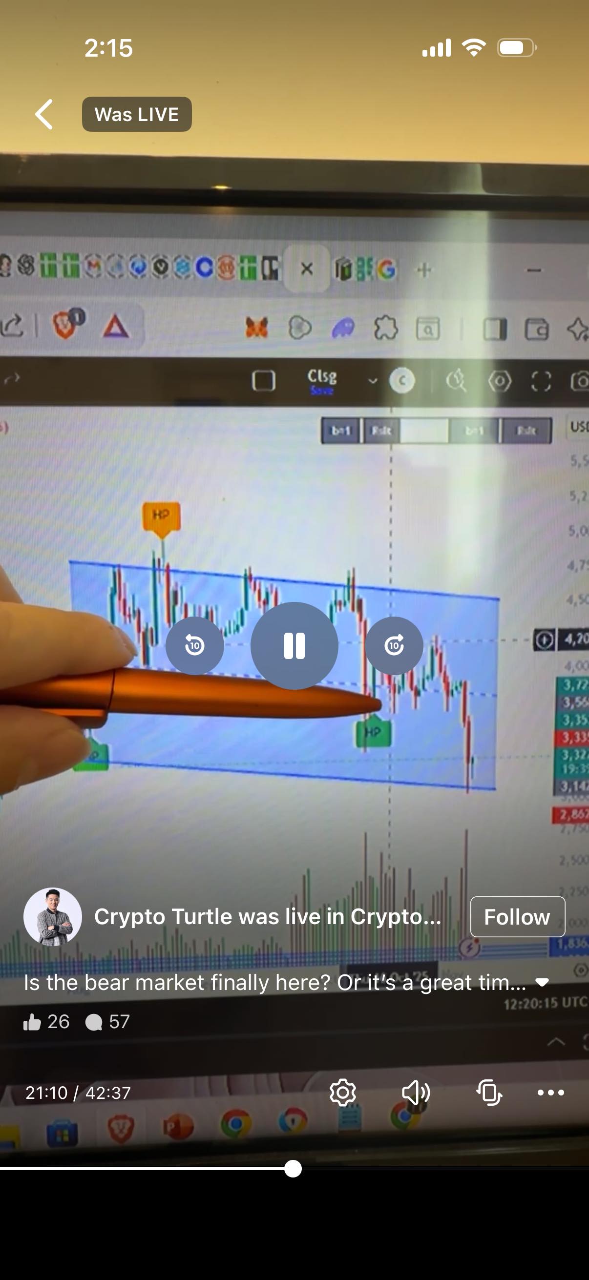 BTC关键支撑位揭晓