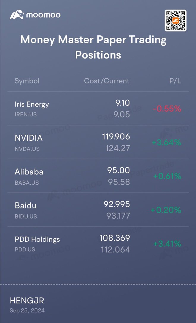 建立了比特幣挖礦機的小頭寸