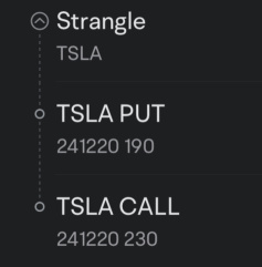 Options Strategy- Strangle