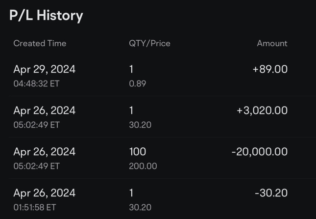 Profit Take 🍏 + Option Strategies