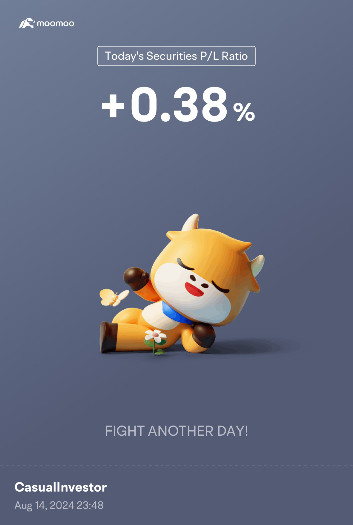 CPI data out and effects