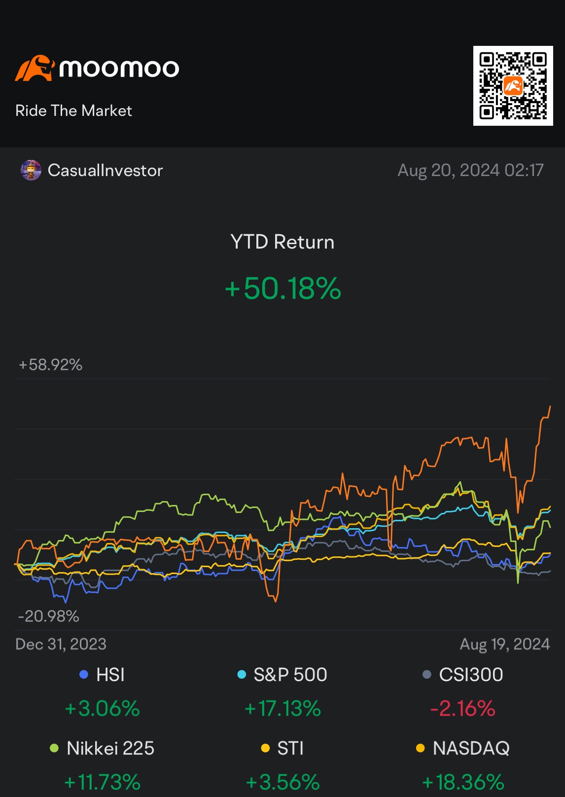 Economic Crossroads: Will the Fed Slash Rates as Inflation Shows Signs of Easing