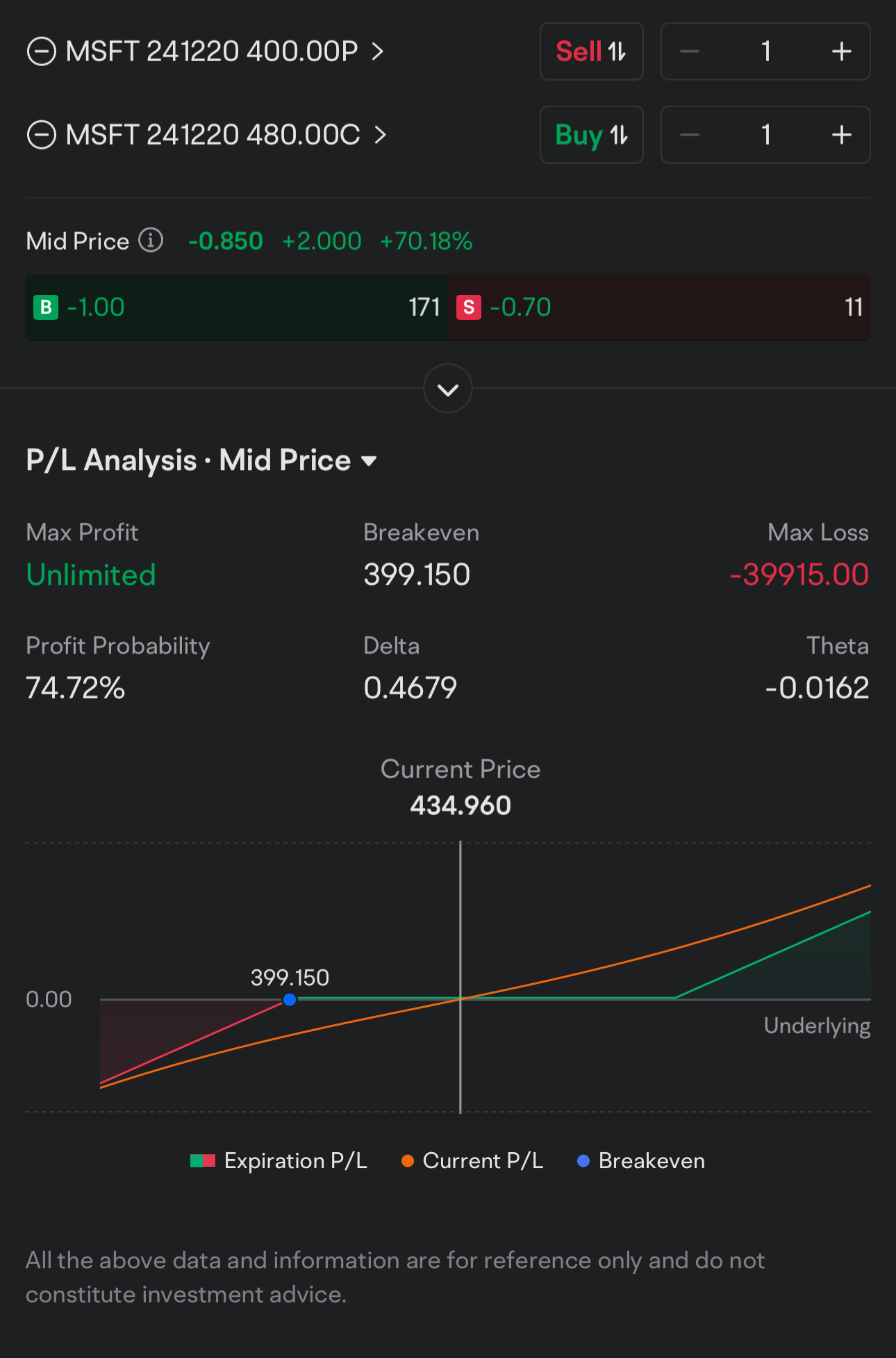 Pre FOMC Sept Strategy