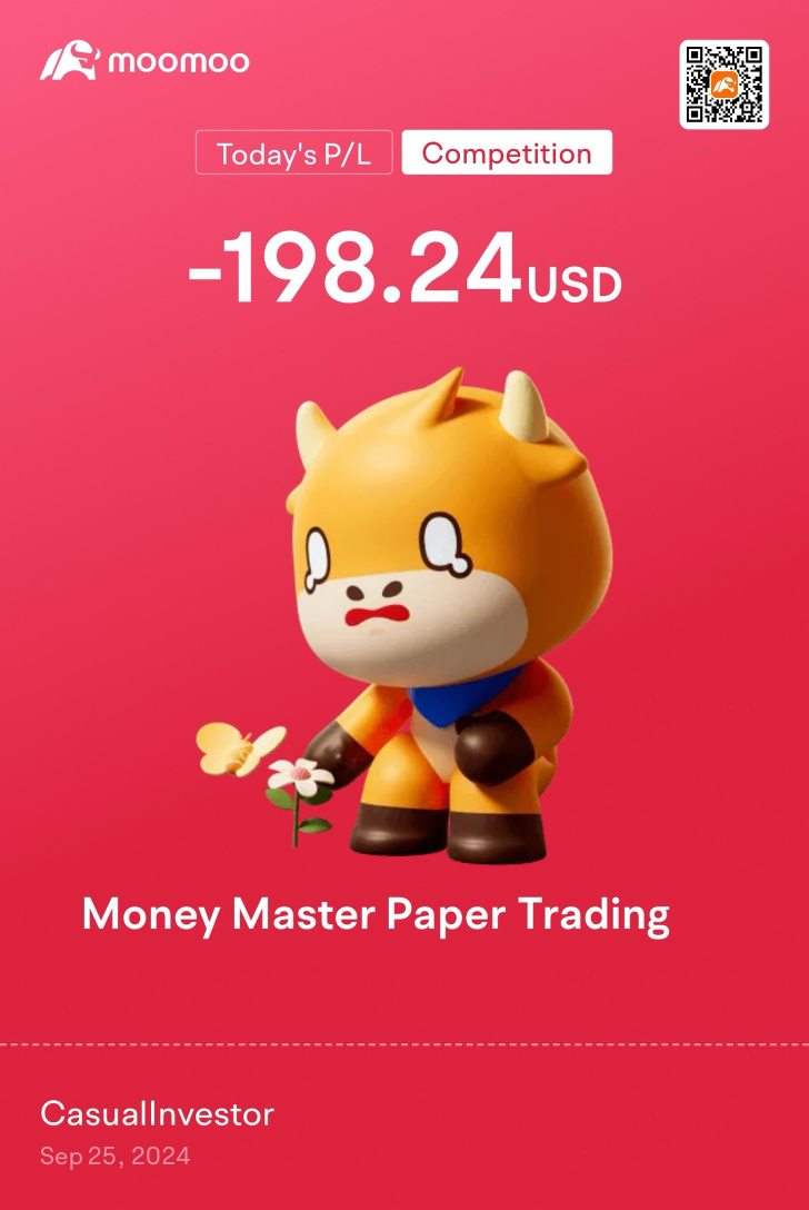 Day 1: Paper Trading VS Actual