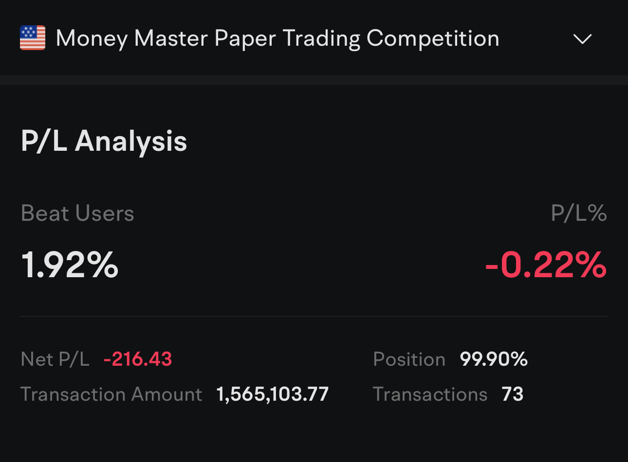 Day 3: Paper Trading Vs Actual Money Master Special