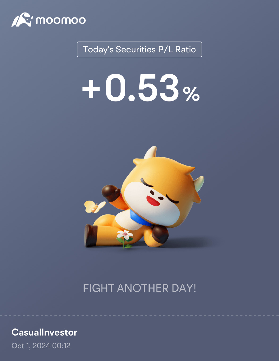 Day 8: Rate Cuts