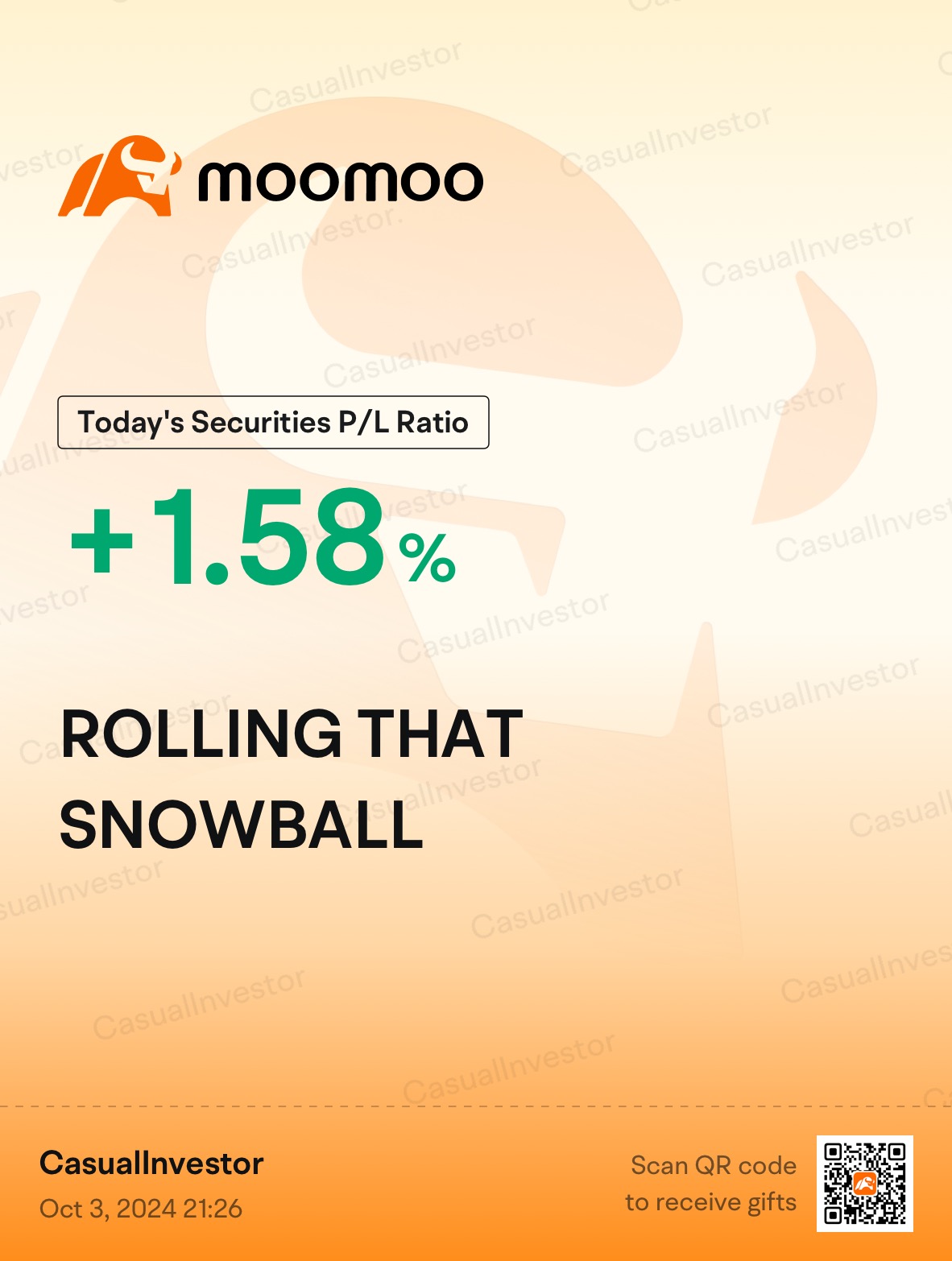 Day 11: Rate Cuts