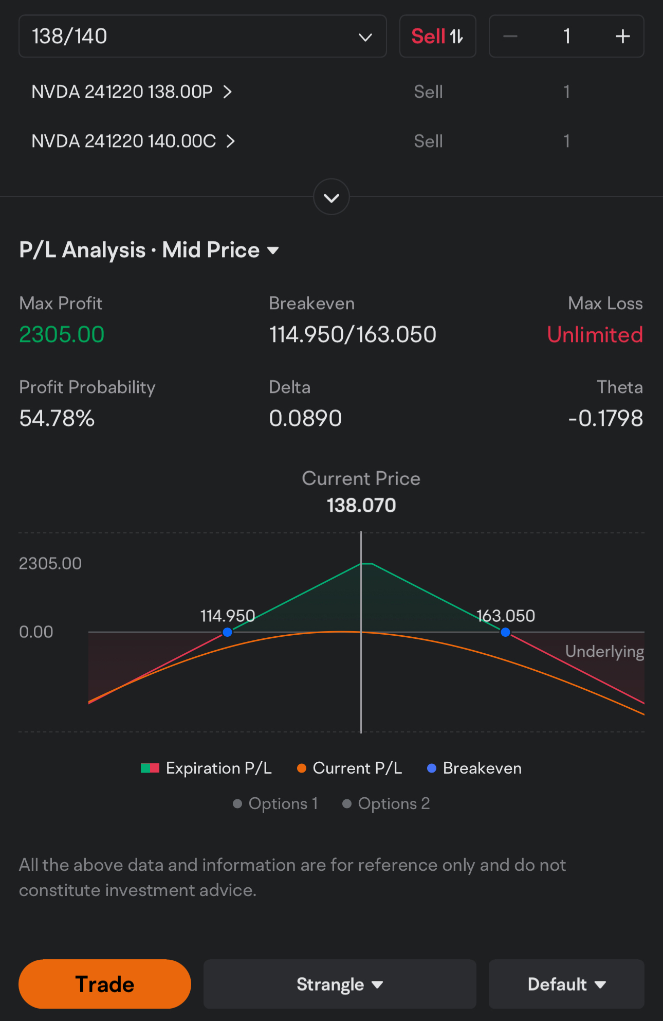 Guy Math: Intermediate Trading Strategy