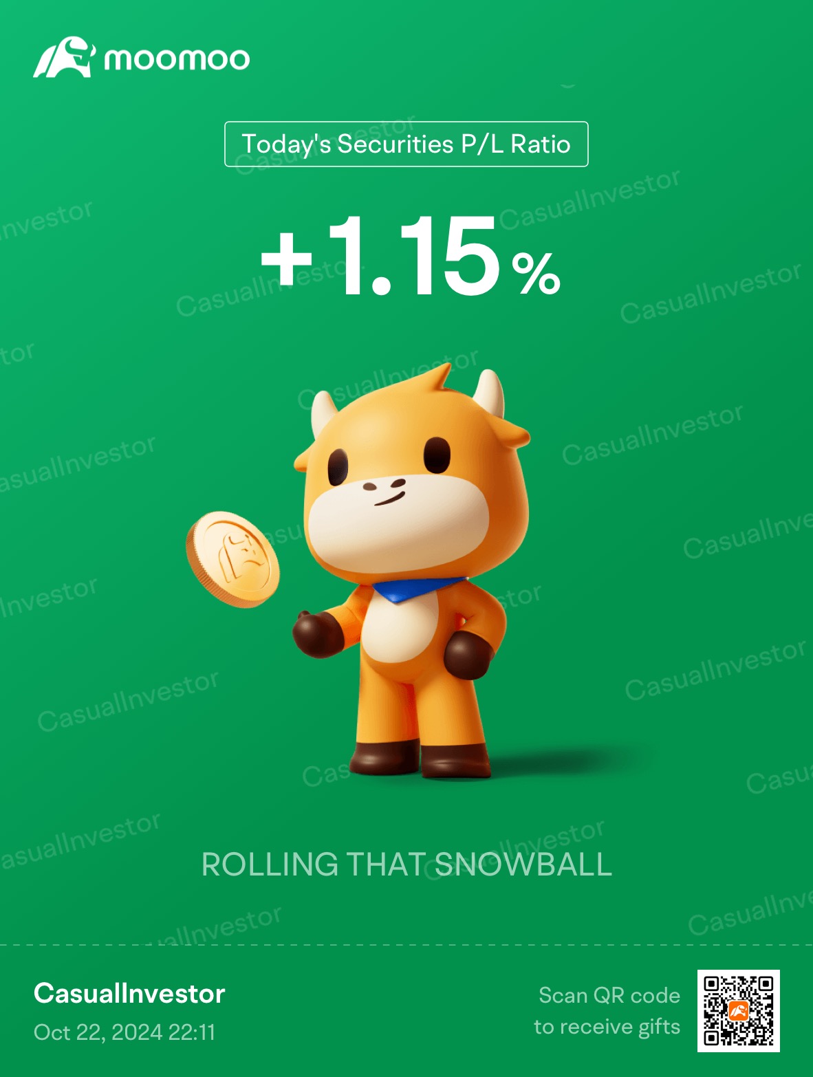 Day 24: Rate Cuts