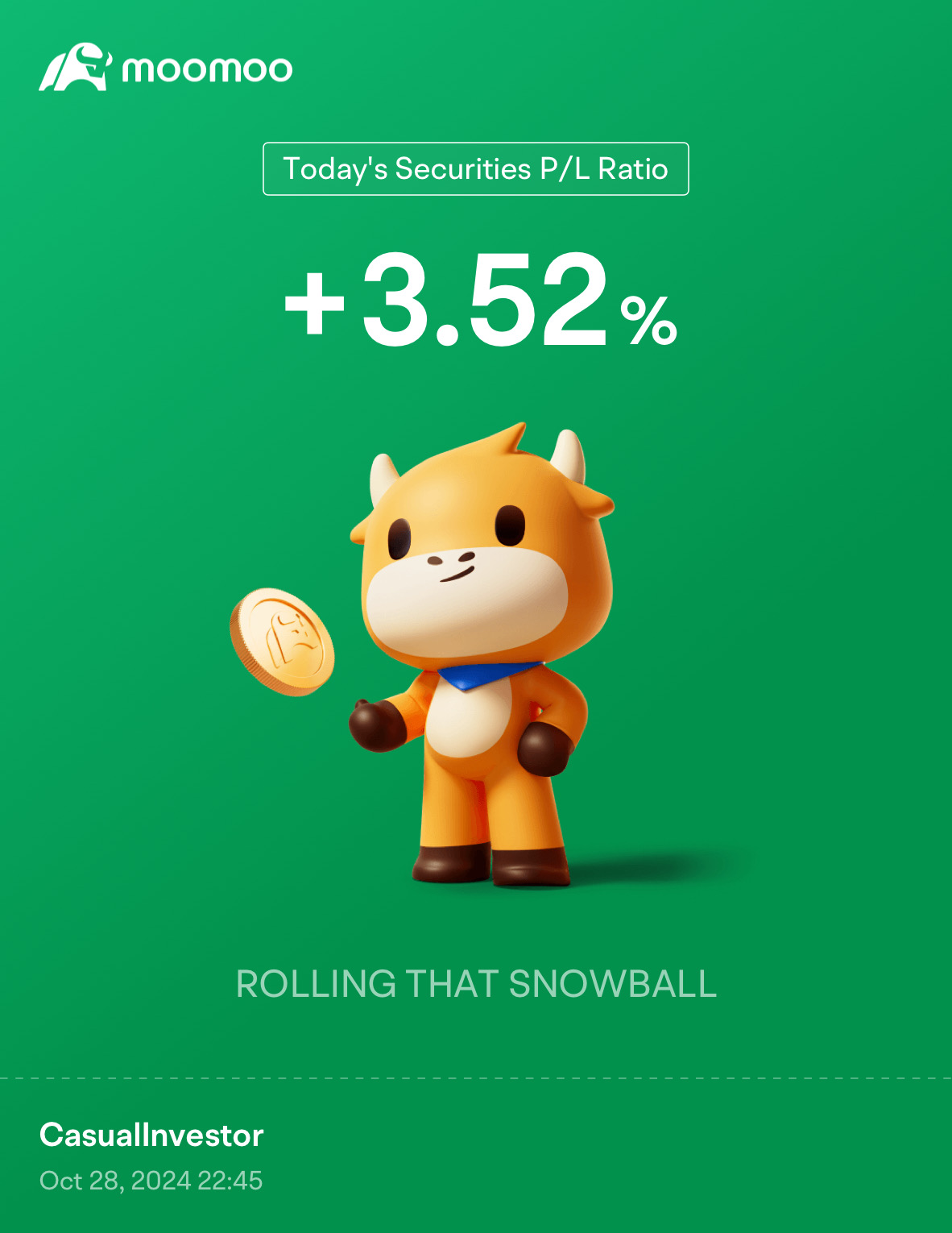 Day 28: Rate Cuts