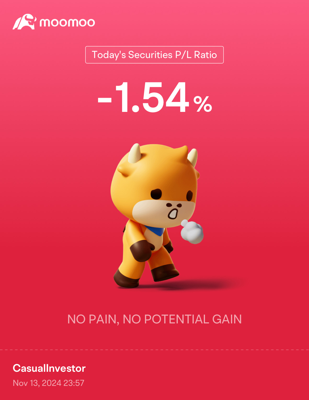 Day 40: Rate Cuts